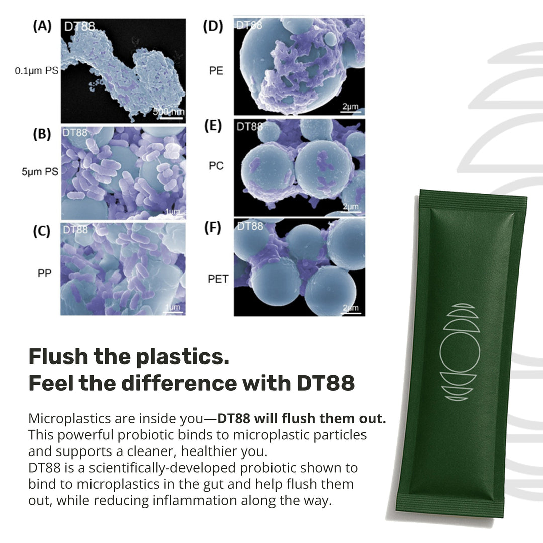 MBC6 - DT88 Microplastic Detox